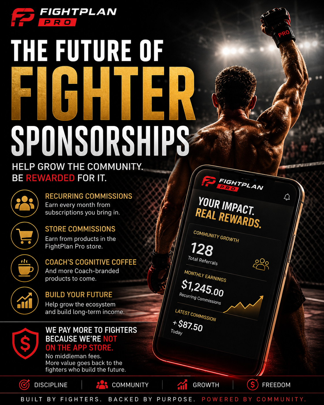 The Future of Fighter Sponsorships