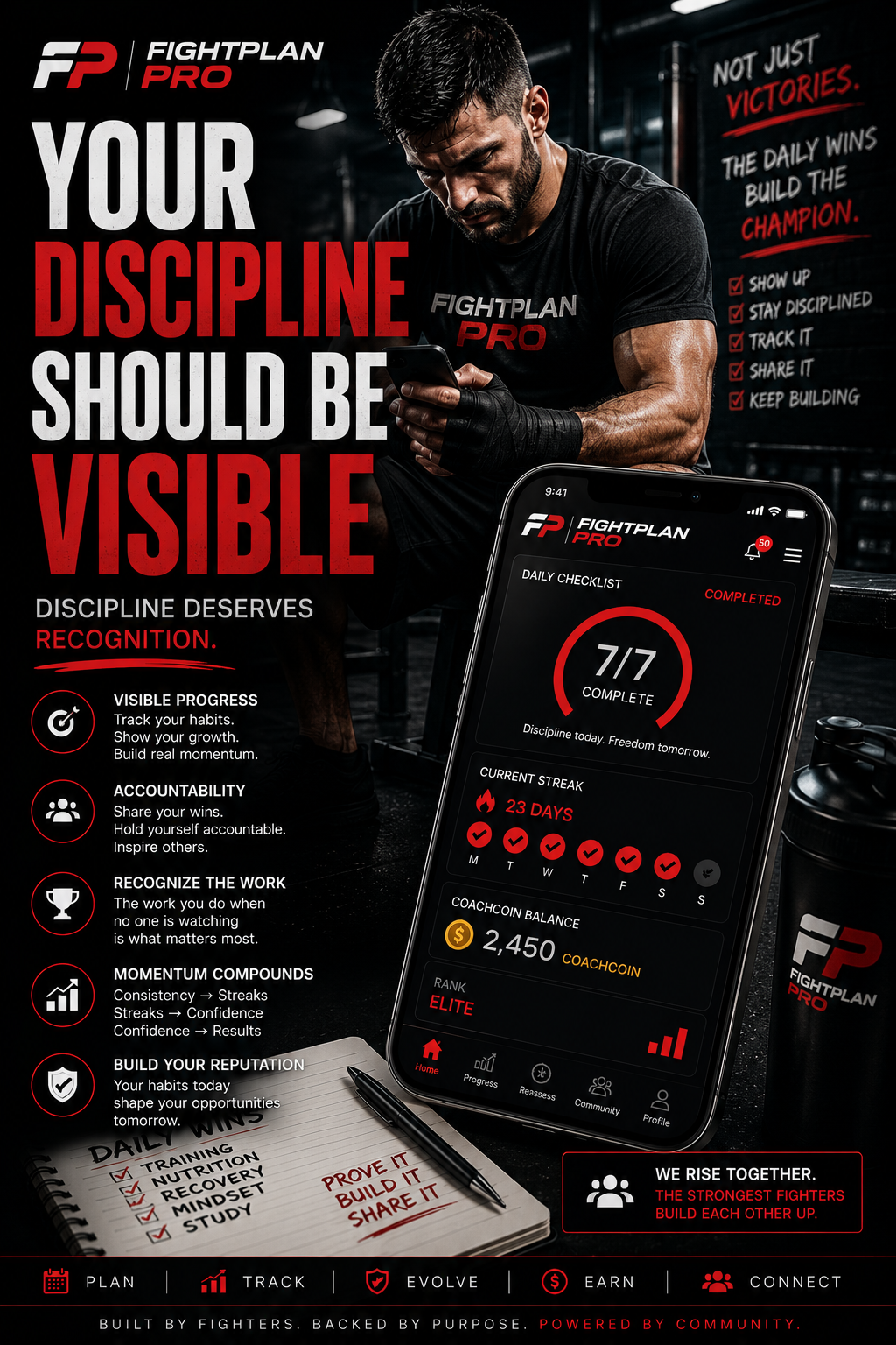 Your Discipline Should Be Visible