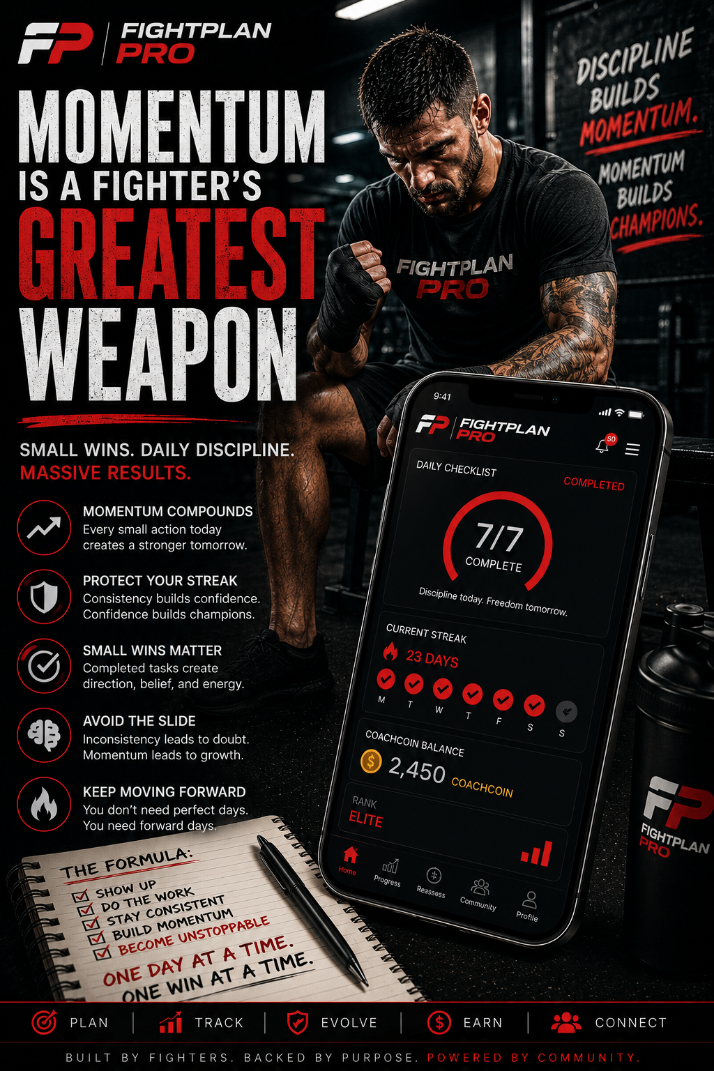 Momentum Is a Fighter’s Greatest Weapon