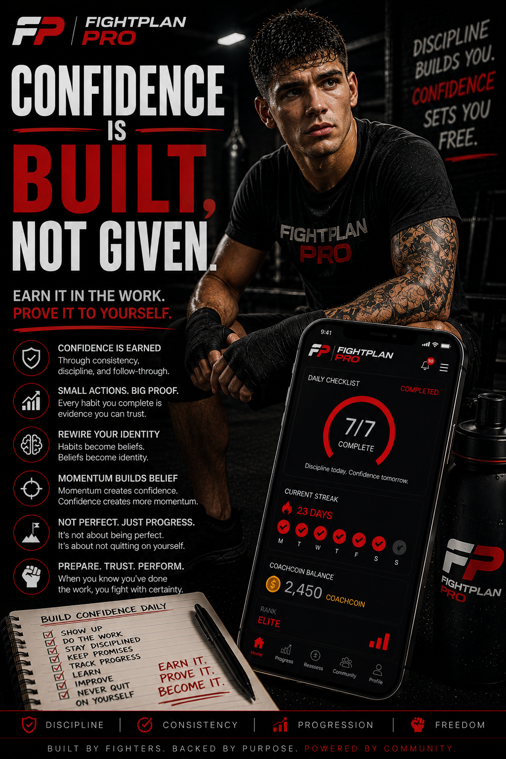 Confidence Is Built, Not Given